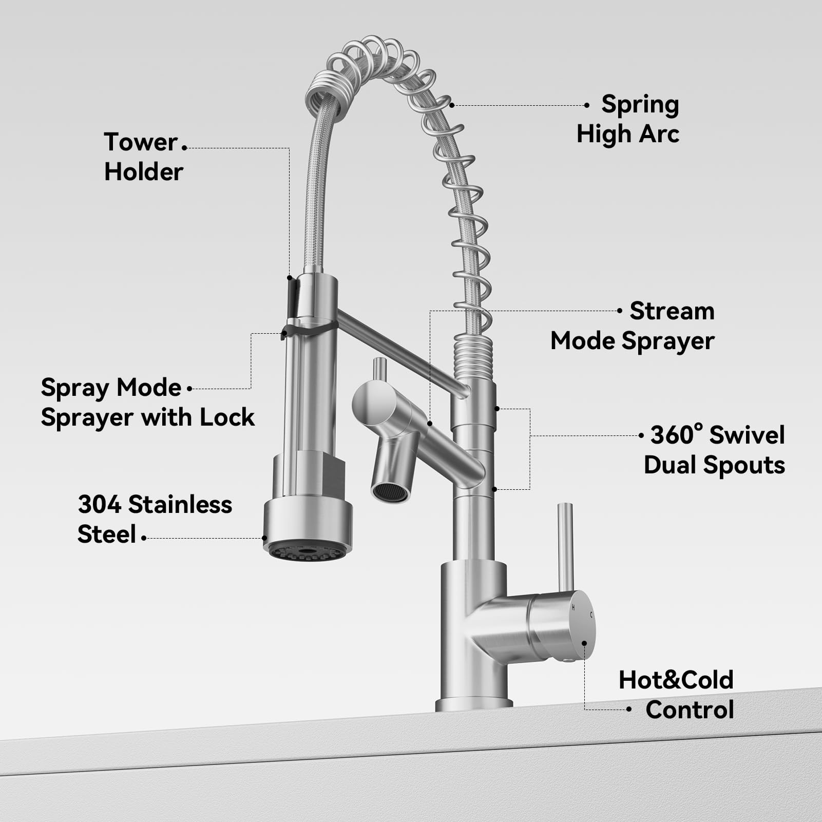 Warmiehomy 5 Modes Kitchen Taps Mixer with Pull Out Spray,High Arc 360° Swivel Dual Spout Pull Down Stainless Steel Kitchen Sink Taps,Brushed Nickel