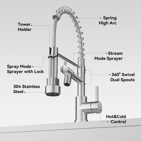 Warmiehomy 5 Modes Kitchen Taps Mixer with Pull Out Spray,High Arc 360° Swivel Dual Spout Pull Down Stainless Steel Kitchen Sink Taps,Brushed Nickel