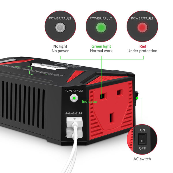 BESTEK 300W Pure Sine Wave Power Inverter 12V to 240V 230V with 4.8A Dual Smart USB Ports Car Adapter Charge Your Laptop iPad iPhone Tablet Consoles & More