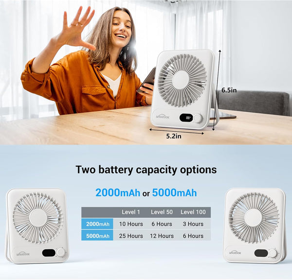 WHATOOK Mini Desk Fan USB: 2000mAh Rechargeable Ultra Quiet 1-100 Speeds Desktop Fans with LED Display, 3-10H Runtime, Child-Safe Grille Cooling Small Portable Table-Fan for Home, Office & Travel