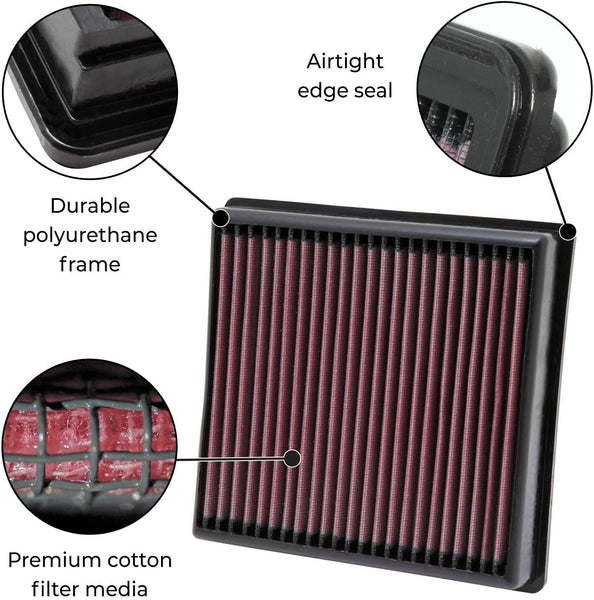 K&N 33-2231 Replacement Air Filter, Heather Red