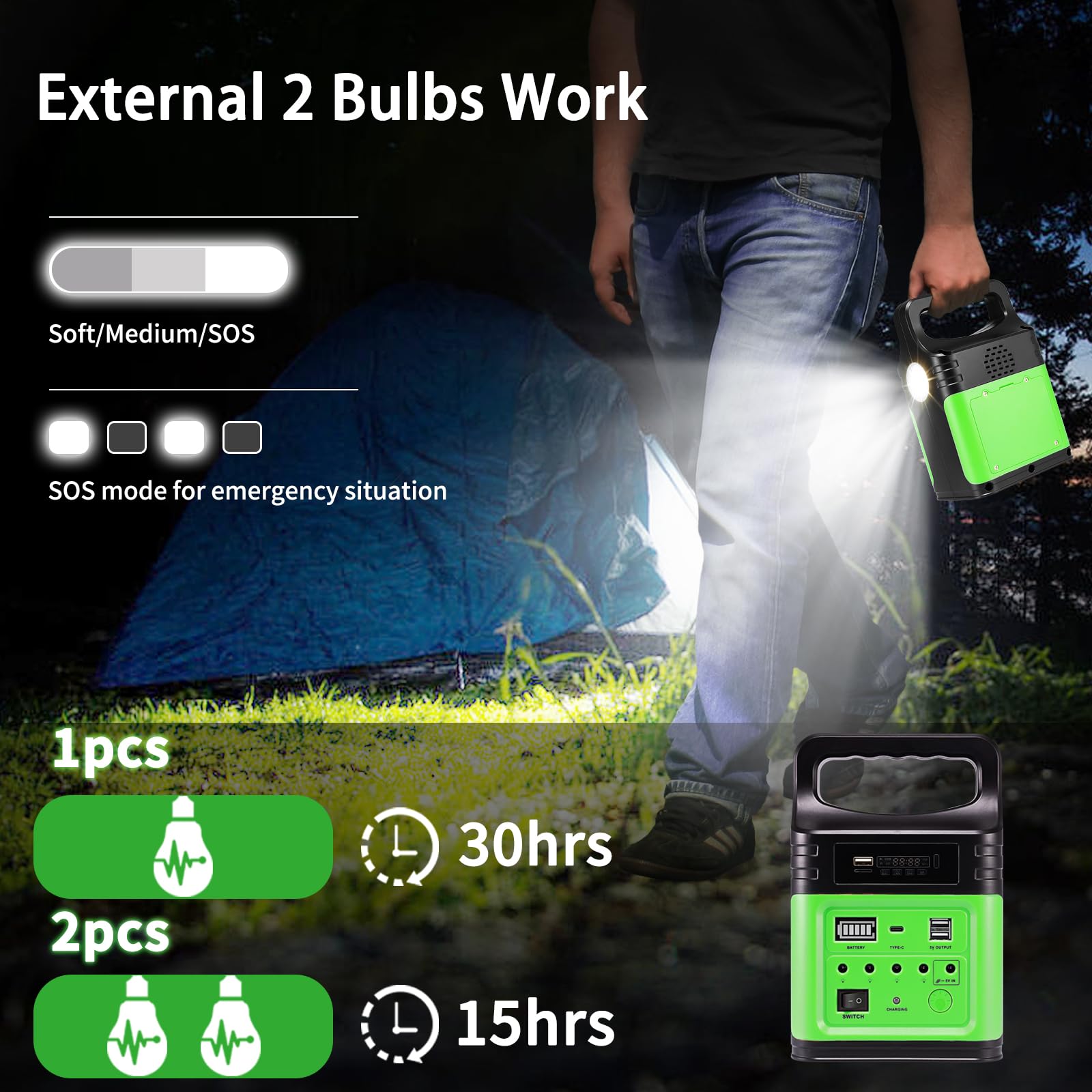 Upgrade-Vclpower 20000mAh DC Power Bank Station with Solar Panels,12V/9V Output Fast Charging Portable Power Station for Home Emergency Outdoor Camping(Green)