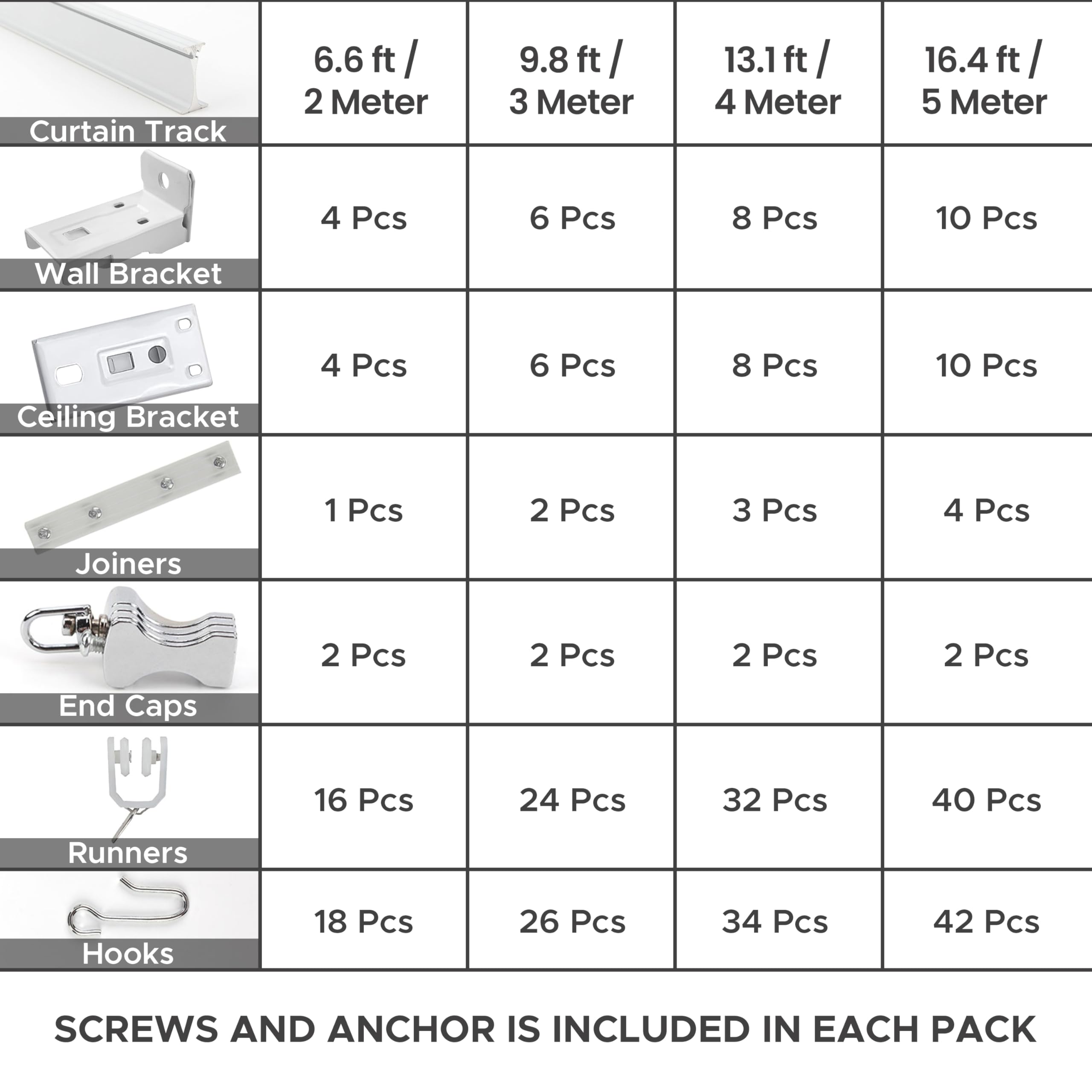 Aluminium Flexible Ceiling Curtain Track 3ft-9.8ft / 3m | Bendable Curtain Rail for Bay Windows & Shower | Heavy Duty Ceiling Mounted Track for
