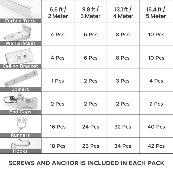 Aluminium Flexible Ceiling Curtain Track 3ft-16.4ft / 5m | Bendable Curtain Rail for Bay Windows & Shower | Heavy Duty Ceiling Mounted Track for