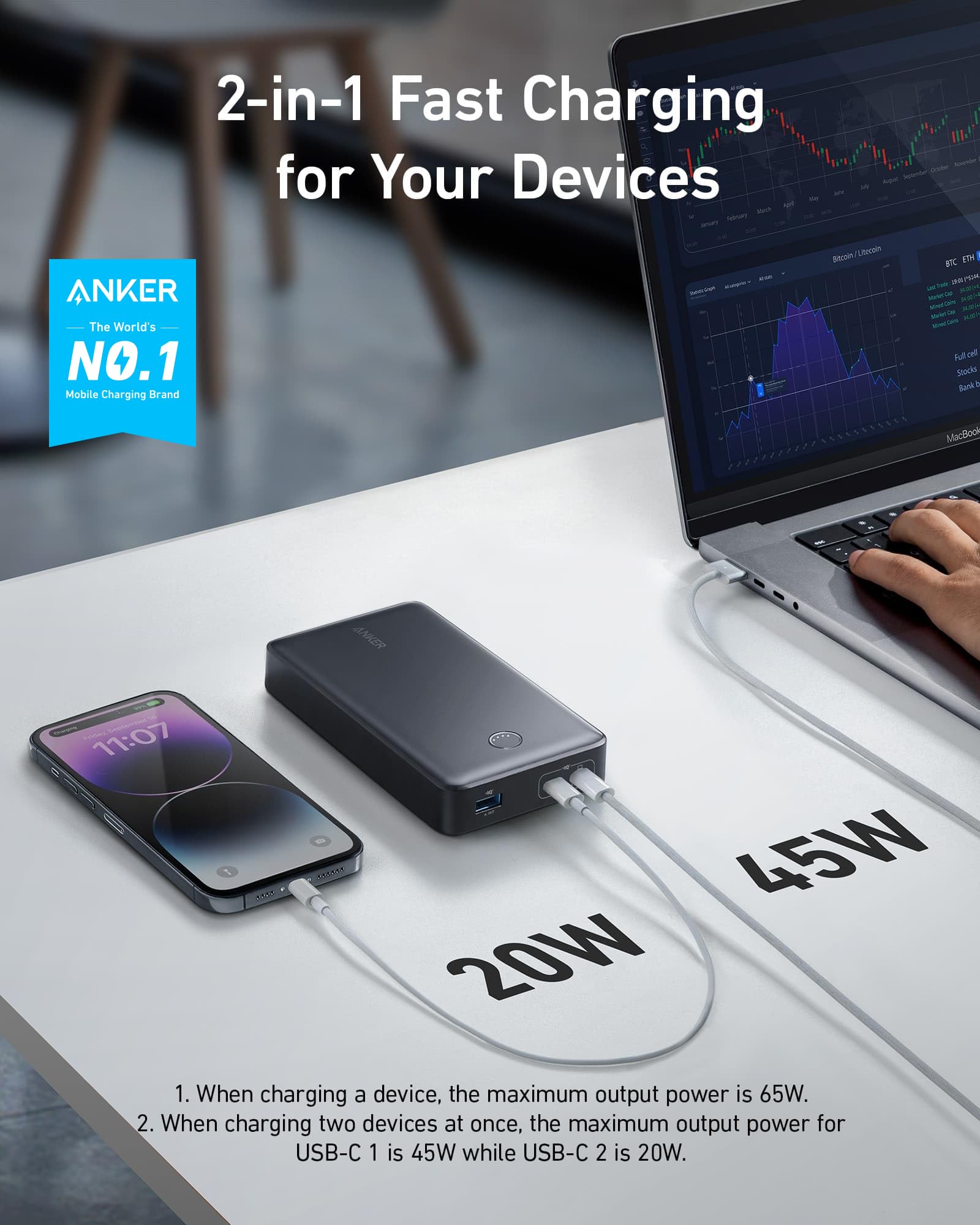 Anker Power Bank, 24,000mAh 65W Portable Charger, 537 Power Bank (PowerCore 24K for Laptop), for Dell XPS, Microsoft Surface, iPad Pro, iPhone 16/16 Plus/16 Pro/16 Pro Max/15/14/13 Series, and More