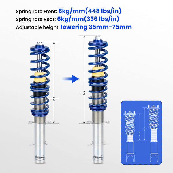 maXpeedingrods Coilovers for VW Jetta Bora MK4 / A3 MK1 / Octavia 1997-2004/2008-present - Blue