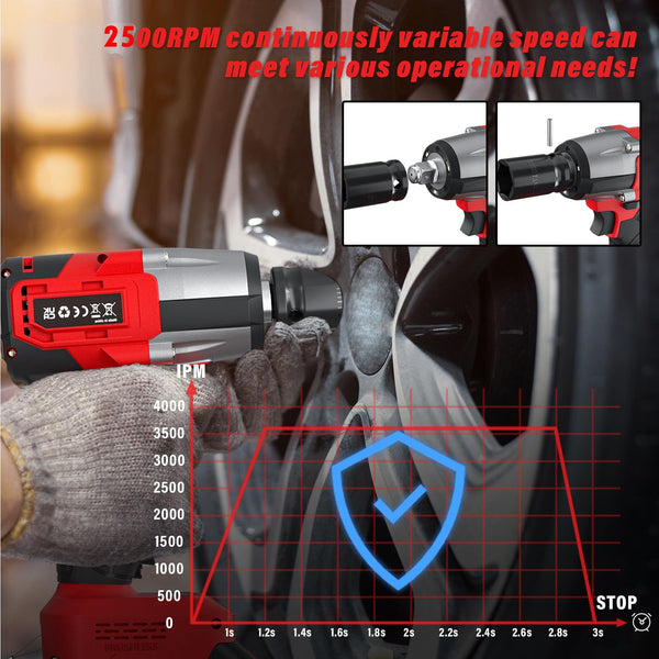 Cordless Impact Wrench,1/2" Brushless Power Impact Gun,2500RPM Electric Wrench, Max Torque 550N.m with 4 Sockets, 12PCS Screwdriver Bits, 4.0Ah Battery & Carry Box for Car Home