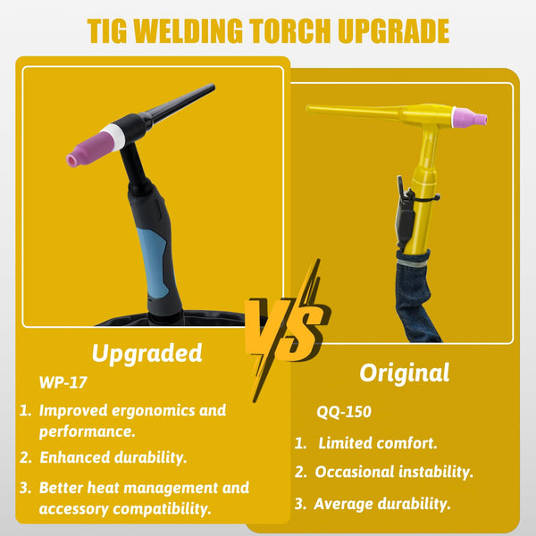 SSIMDER Tig Welder TIG-200 220V TIG MMA 2 in 1 Welding Machine Stick Arc Welding DC IGBT Inverter Welder Machine for Metal Fabrication/Automotive/DIY/Workshops,Best for Beginner