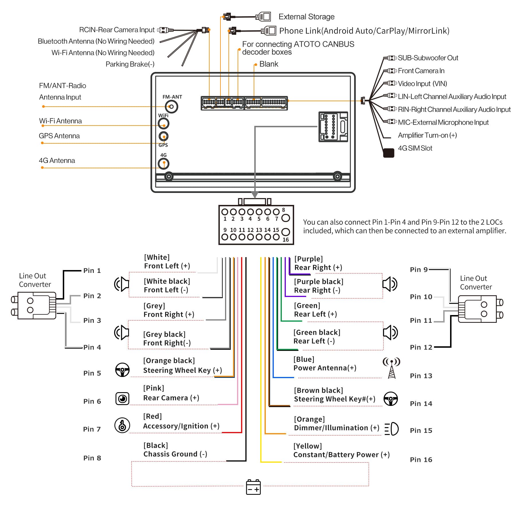 ATOTO S8MS 9" QLED 1280*720 Android Double Din Car Stereo, Built-in 4G LTE, Wireless Android Auto & Wireless CarPlay In Dash Video Receivers, GPS Tracking, 4G+32G, Dual Bluetooth, LRV, SCVC,S8G2094MS