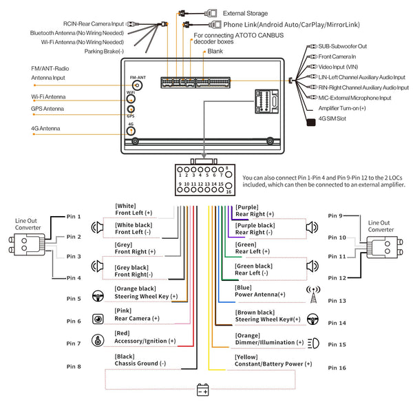 ATOTO S8MS 9" QLED 1280*720 Android Double Din Car Stereo, Built-in 4G LTE, Wireless Android Auto & Wireless CarPlay In Dash Video Receivers, GPS Tracking, 4G+32G, Dual Bluetooth, LRV, SCVC,S8G2094MS