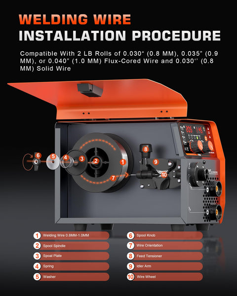 FEIFANKE Gasless MIG Welder 240V 145A Welding Machine MIG MAG 4 in 1 Gasless MIG/MIG/MMA/Lift TIG Welder Machine Inverter Synergy IGBT Suitable for 1.0-4.8mm Carbon Steel and Iron