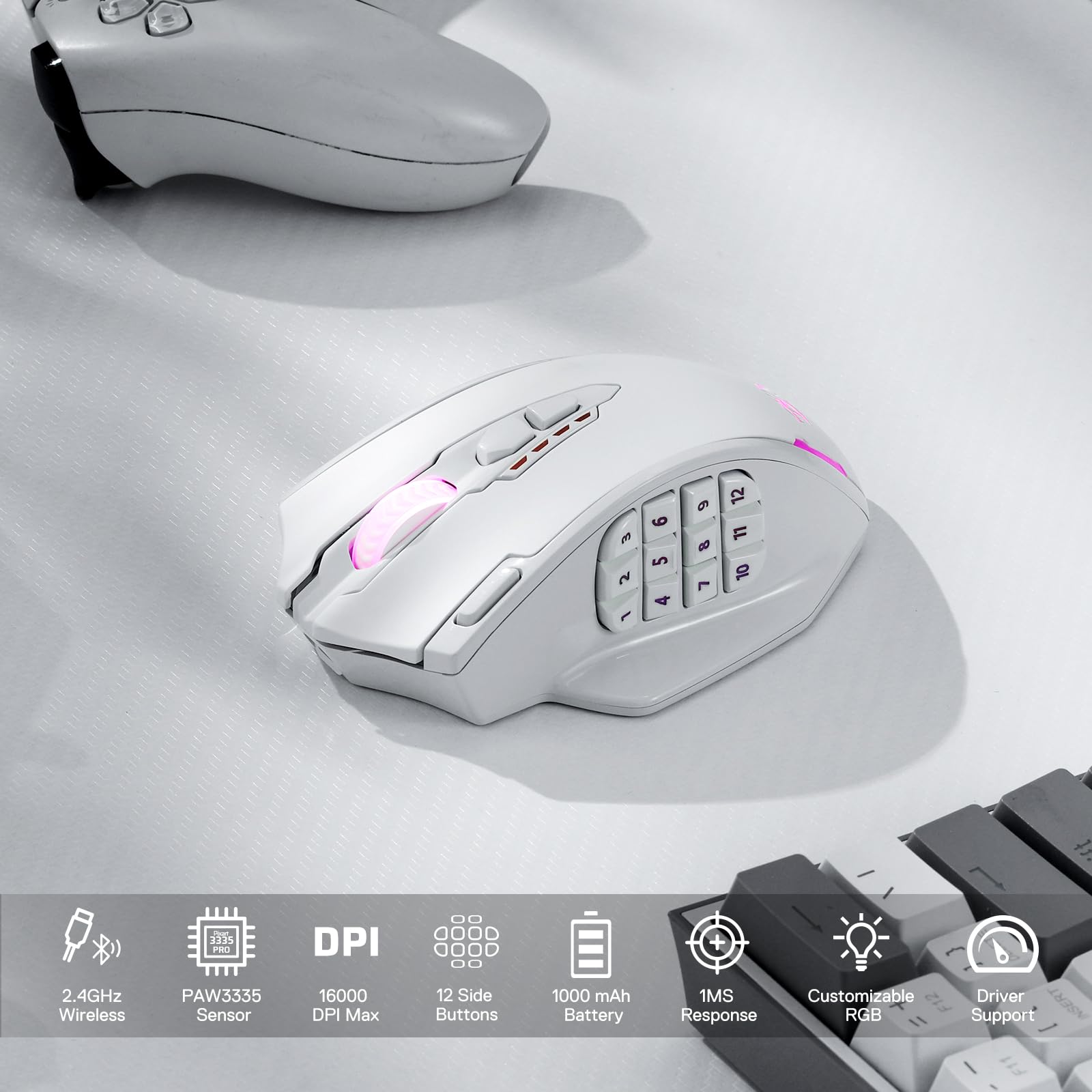 Redragon M908 Impact RGB LED MMO Mouse with Side Buttons Optical Wired Gaming Mouse with 12,400DPI, High Precision, 20 Programmable Mouse Buttons