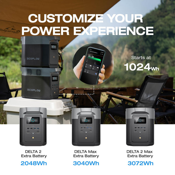 EcoFlow DELTA 2 Portable Power Station with 1-3kWh Expandable Capacity, LFP Battery, Fast Charging, Use as a Solar Generator for Home Backup Power, Camping & RVs