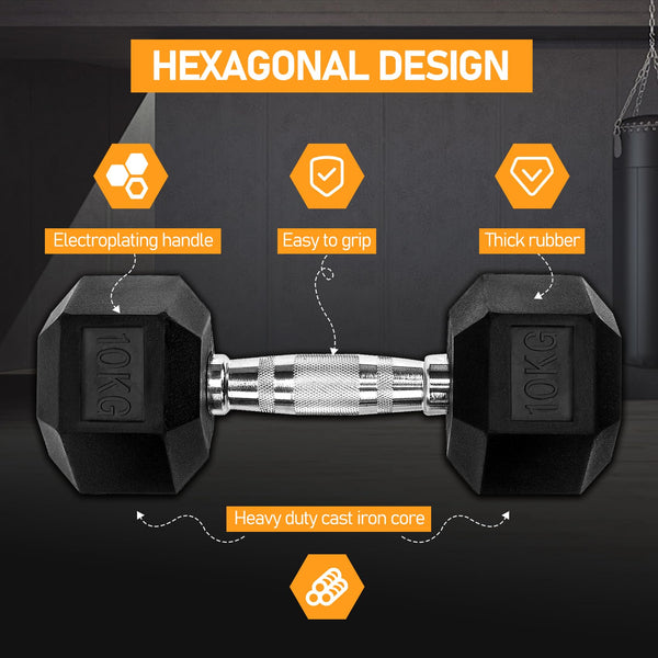ACTIVE FOREVER Dumbbells Set of 2, Hex Dumbbells Pair, Black Rubber Hex Dumbbell, Household Rubberized Dumbells Set (2?10kg)