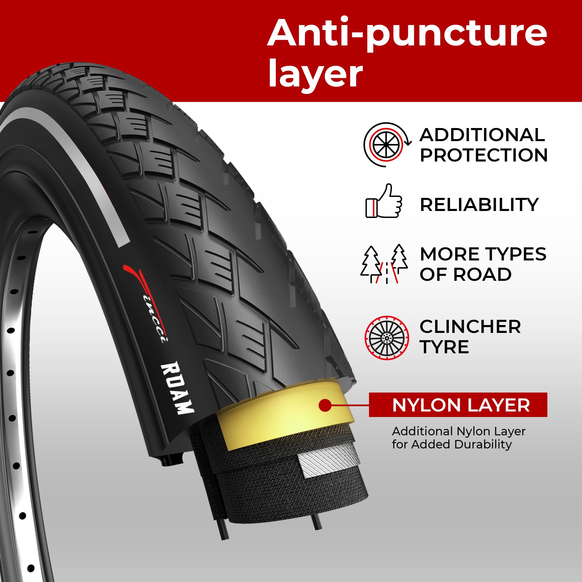 Fincci Bike Tyres 700x35c - Pair Reflective City Foldable Tires 28 inch with 1mm Nylon Puncture Protection, Tyre 37-622, 60 TPI for Electric, Hybrid,