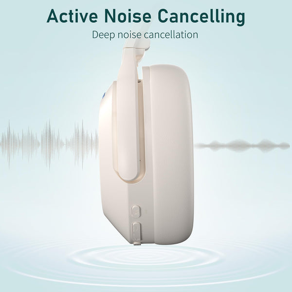 Rebocico Active Noise Cancelling Headphones, Wireless Bluetooth Over-Ear Headphone with Microphone,120H Playtime, Foldable Overhead Headphones with Deep Bass, Fast Charging for Home Travel Office