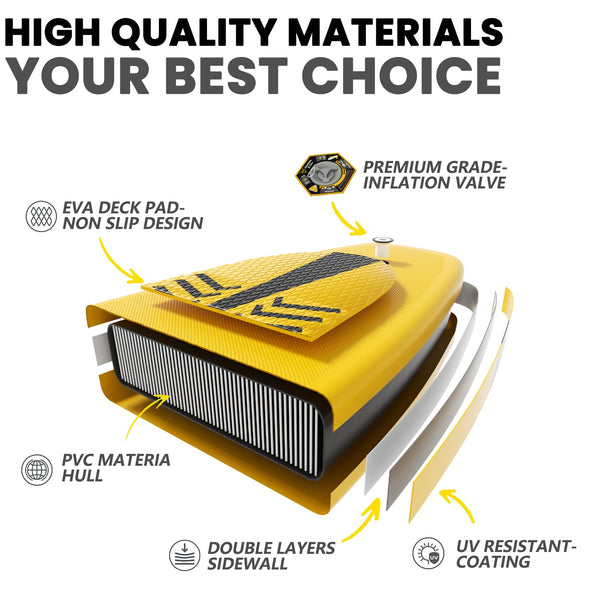 CalmMax Inflatable Stand Up Paddle Board 10'6"×32"×6" SUP Package with Non-Slip Deck, Pump, Paddle, Leash, Waterproof Backpack for Youth & Adult