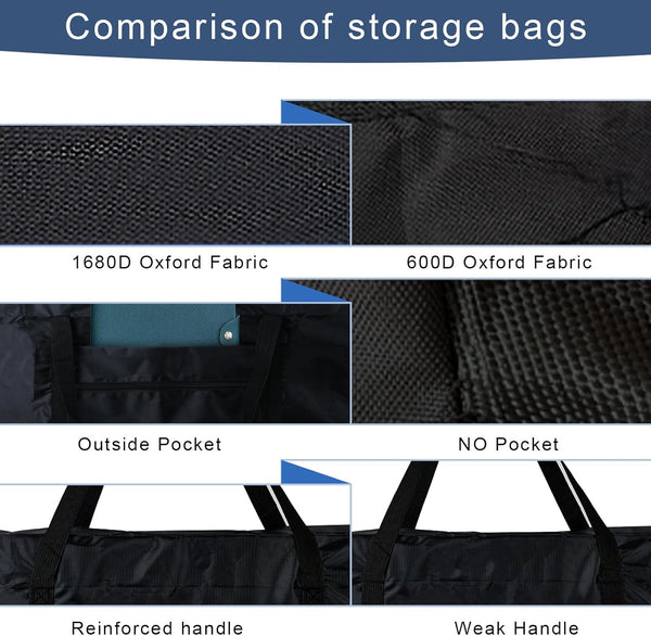 3 Pack 110L Travel Duffle Bag, Extra Large Heavy Duty 1680D Oxford Fabric Holdall Bag, Foldable Long Sports Duffle Luggage Bags Durable & Water Resistant