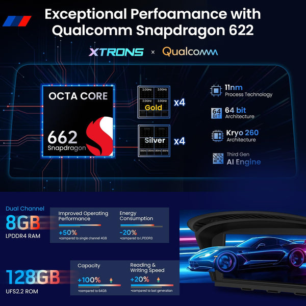 XTRONS 8.8" Car Stereo Android Octa-Core 4+64GB for BMW 3 Series E90 E91 5 Series E60 E61 (2005-2008) w CCC system Touch IPS Screen GPS navigation, w 4G LTE CarAutoPlay Android Auto Support AHD Camera