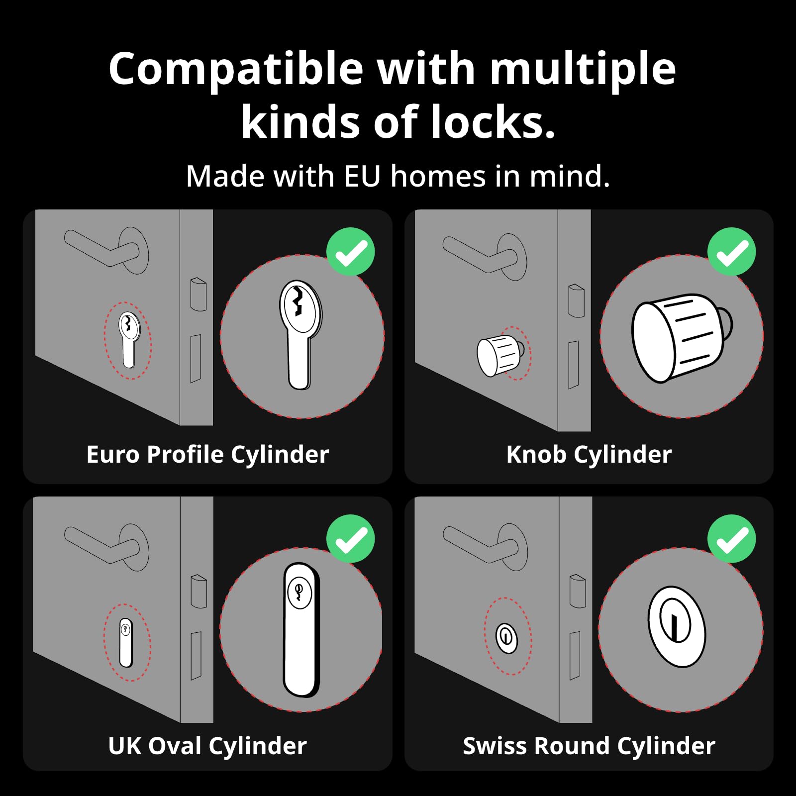 SwitchBot WiFi Smart Lock Pro with Touchscreen Keypad, Fingerprint Door Lock, Smart Door Lock, Fits Your Existing Euro Profile Cylinder, IP65 Weatherproof, Supports Matter, Alexa, Google, IFTTT