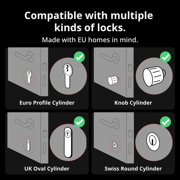 SwitchBot WiFi Smart Lock Pro with Touchscreen Keypad, Fingerprint Door Lock, Smart Door Lock, Fits Your Existing Euro Profile Cylinder, IP65 Weatherproof, Supports Matter, Alexa, Google, IFTTT