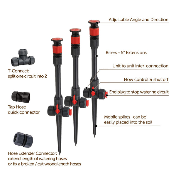 Eden 96093 Multi-Adjustable Flex Design Garden Sprinkler with Extension Set, Great for DIY Gardening Product