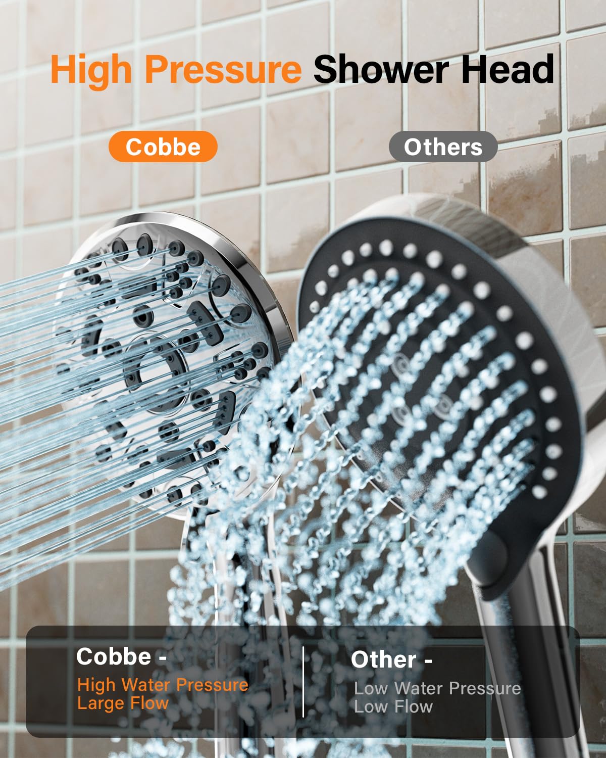 Cobbe High Pressure Shower Head with 8 Spray Modes, Powerful Water Saving Shower Head Set, Large Universal Flow Rain Showerhead for Low Water Pressure - Black