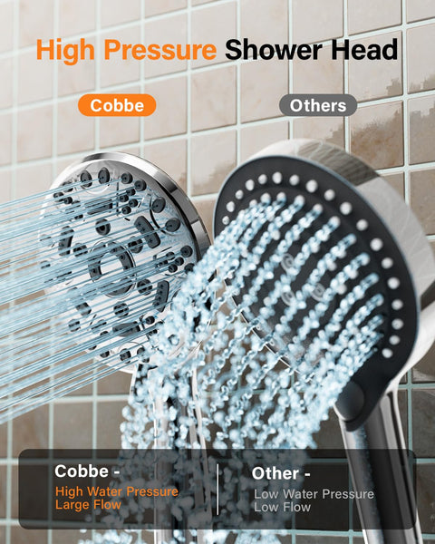 Cobbe High Pressure Shower Head with 8 Spray Modes, Powerful Water Saving Shower Head Set, Large Universal Flow Rain Showerhead for Low Water Pressure - Black