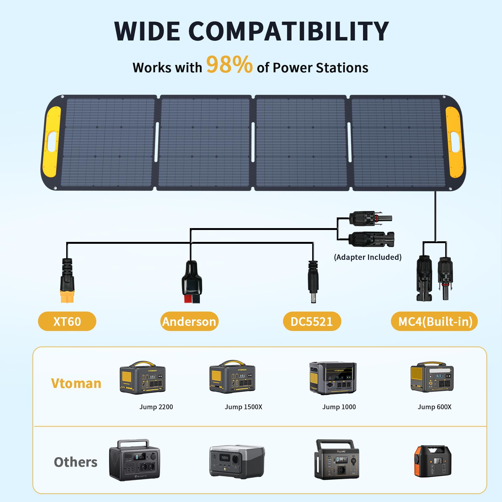 VTOMAN Jump 600X Portable Power Station 600W - 299Wh Solar Generator LiFePO4 Battery Power Station with 600W Pure Sine Wave (Surge 1200W) AC Outlet, PD 60W USB-C, 3x Regulated 12V/10A DC for Camping