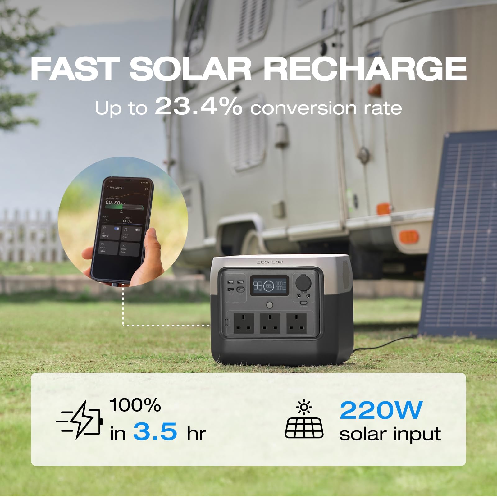 ECOFLOW Portable Power Station RIVER 2 MAX, 512Wh LiFeP04 Battery/ 1 Hour Fast Charging, Up To 1000W Output, Solar Generator (Panel Not Inc.) for Outdoor Camping/RVs/Home Use