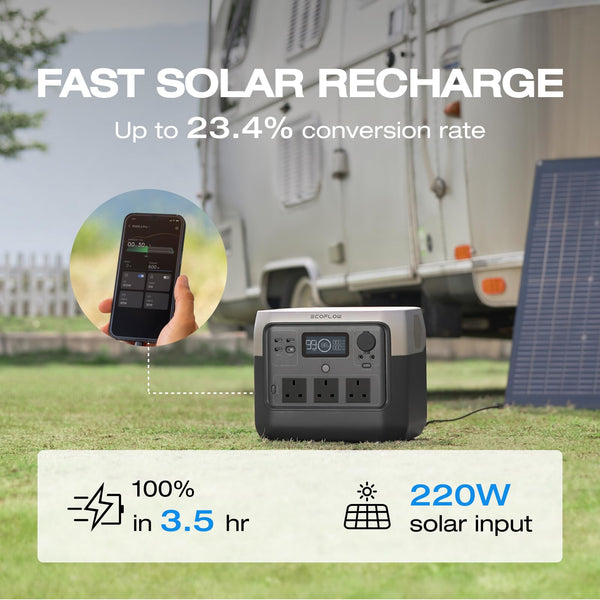 ECOFLOW Portable Power Station RIVER 2 MAX, 512Wh LiFeP04 Battery/ 1 Hour Fast Charging, Up To 1000W Output, Solar Generator (Panel Not Inc.) for Outdoor Camping/RVs/Home Use