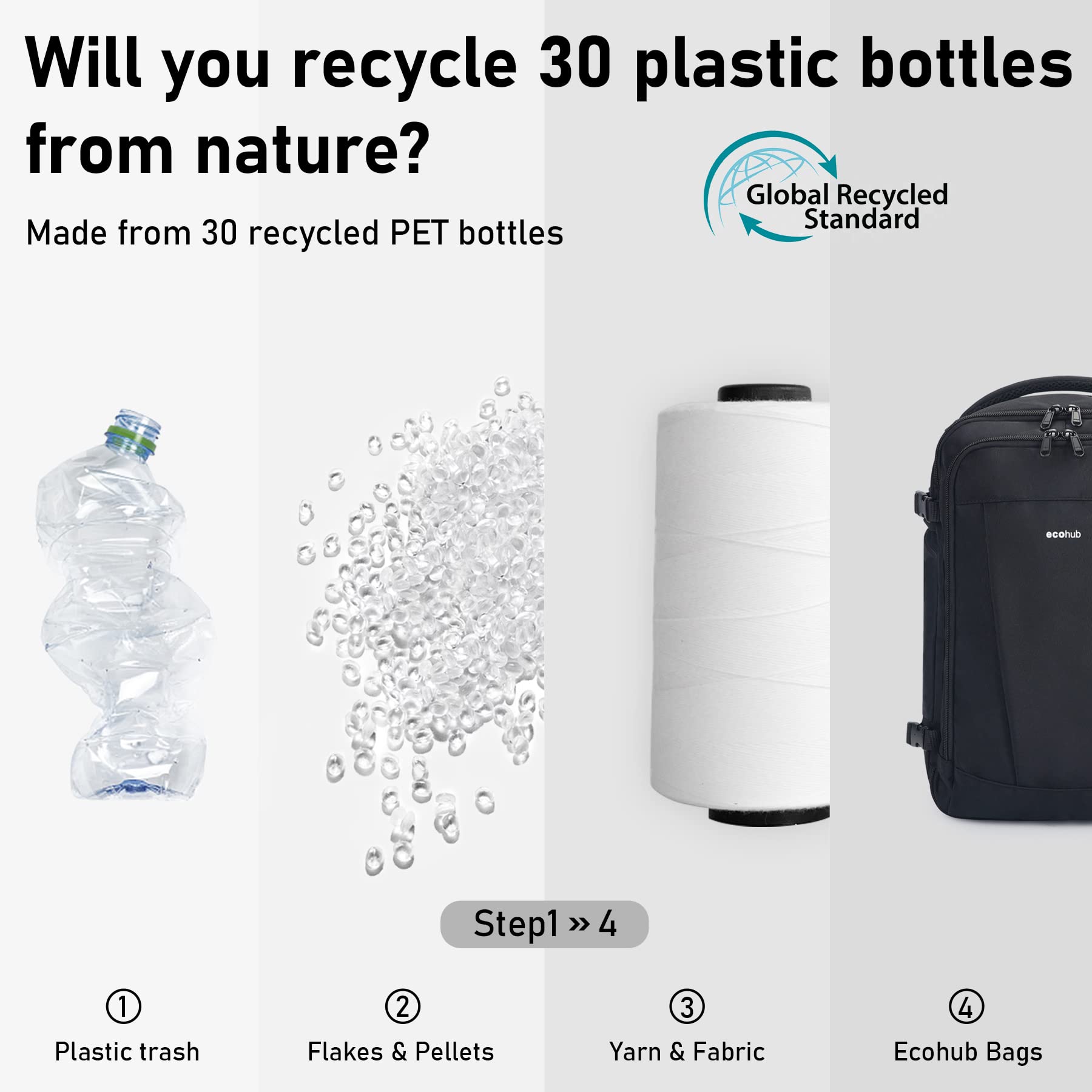 ECOHUB Easyjet Cabin Bag 45x36x20 Underseat Backpack Travel Rucksack 13 Pocket Hand Luggage Waterproof Recycled PET Eco Friendly Carry On Bag for Women & Men 30L Pink