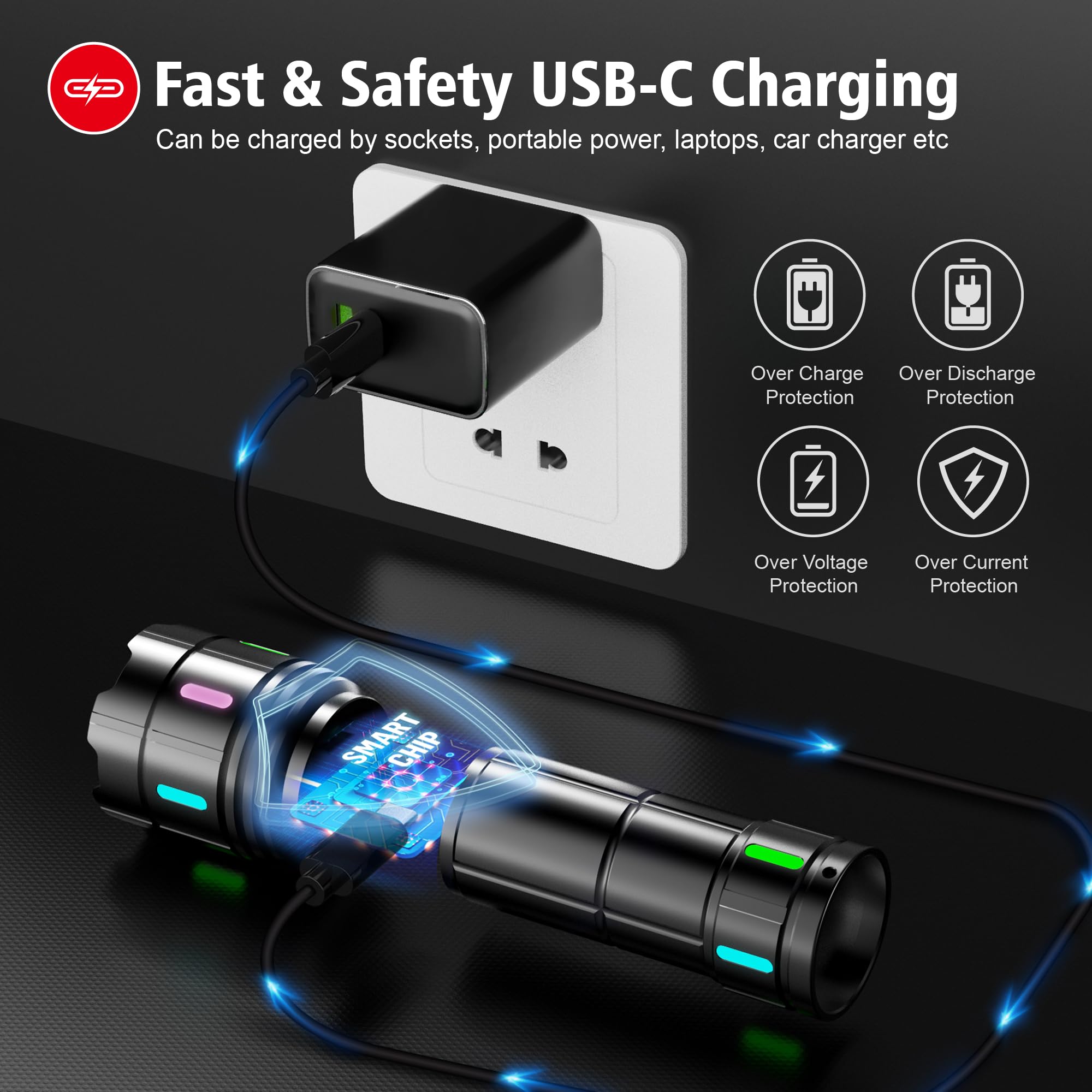 Torches LED Super Bright Rechargeable - 30W 500000 Lumens Powerful Torch with LCD Display XHM90.2 Tactical Flashlight 5 Modes & Zoomable Flash Light IP67 Waterproof for Emergency, Camping, Dog Walking