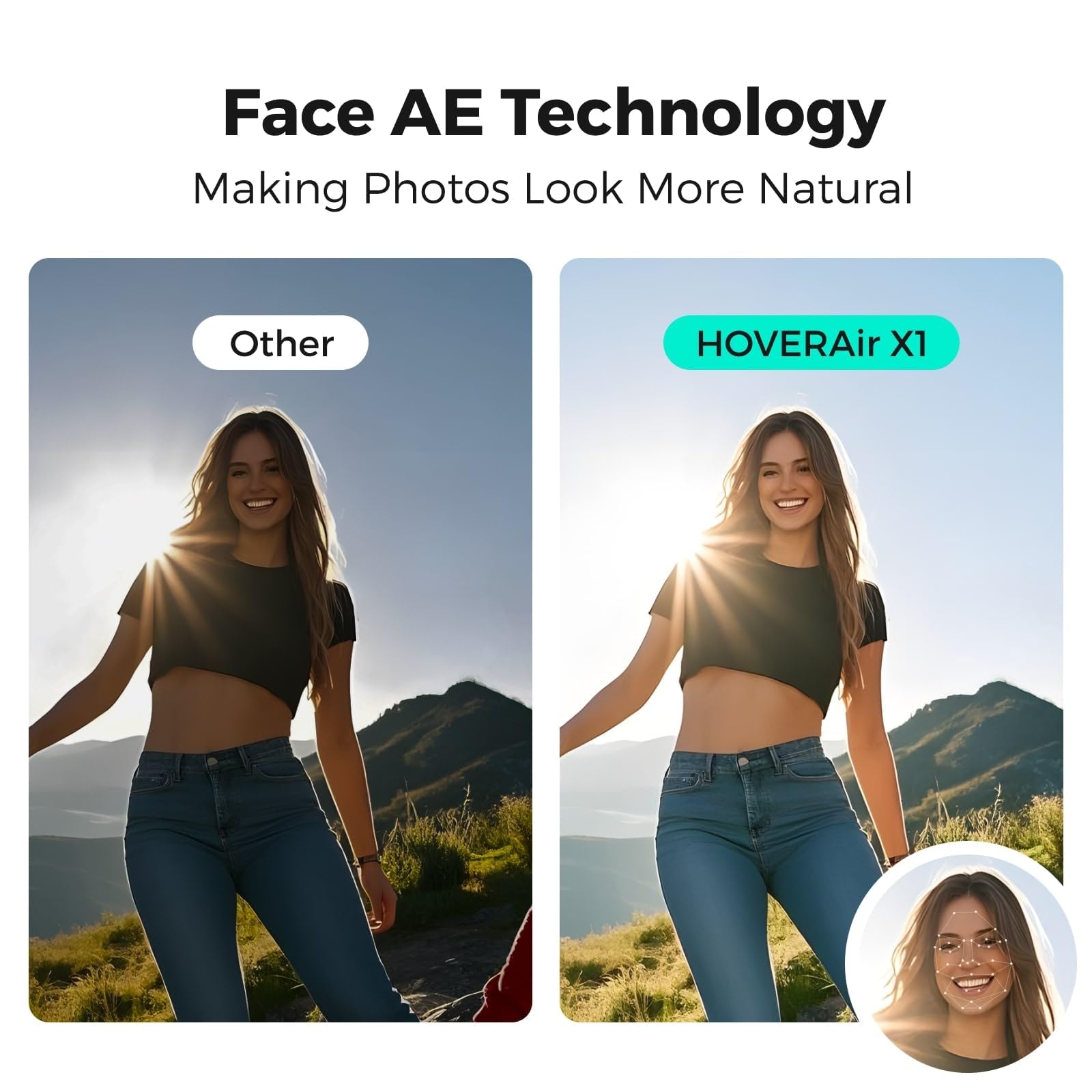 HOVERAir X1 Drone with Camera, Self-Flying Camera Drone with Follow Me Mode, Foldable Mini Drone with HDR Video Capture, Palm Takeoff, Intelligent Flight Paths, Hands-Free Control Black (Combo Plus)