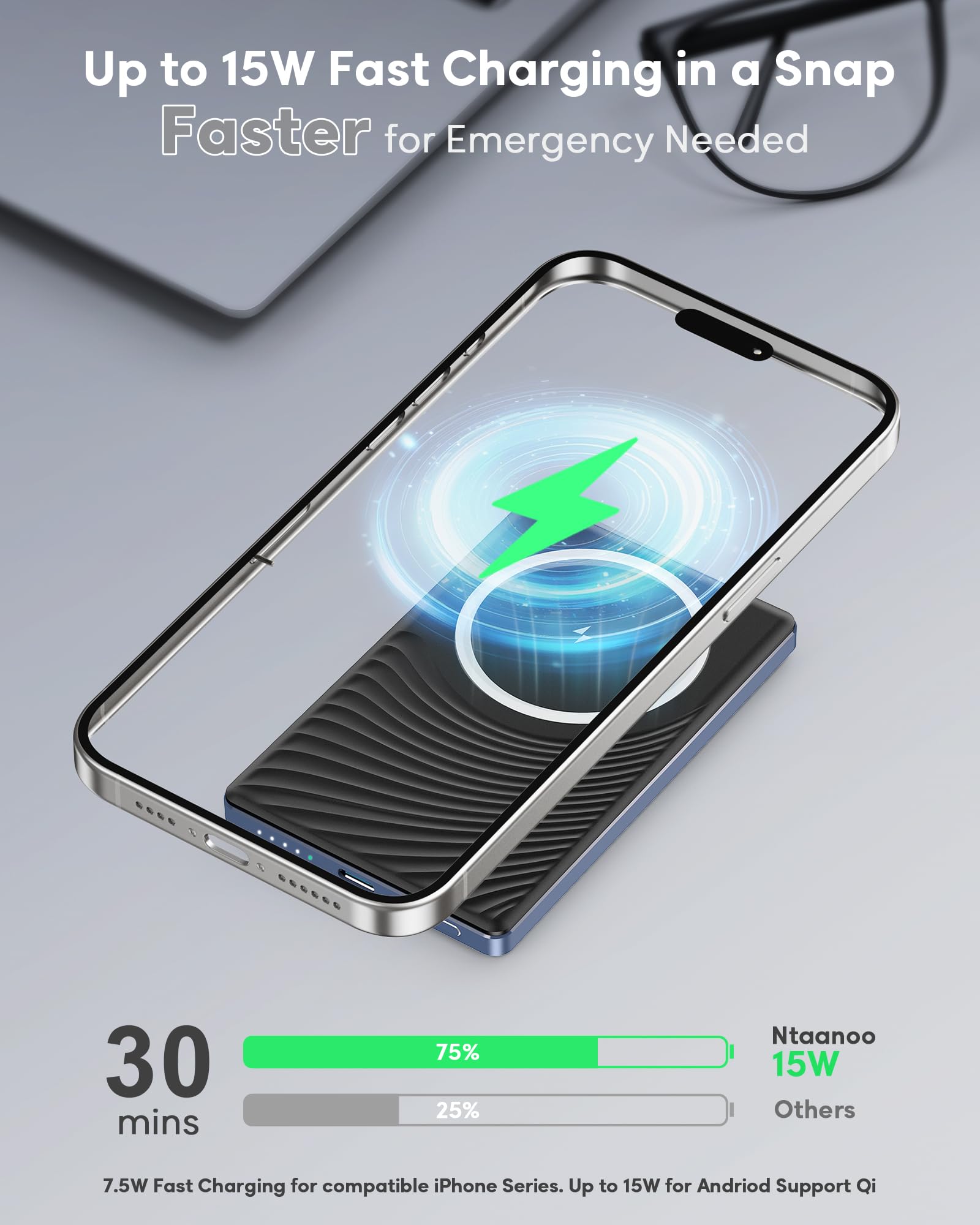 Ntaanoo Power Bank for Magsafe, Ultra Slim 5000mAh 20W Fast Charging Powerbank Wireless Magnetic Portable Charger,USB C in&Out PD 3.0 Phone Battery Pack,for iPhone 16/15/4/13/12 Mini Plus Pro Max