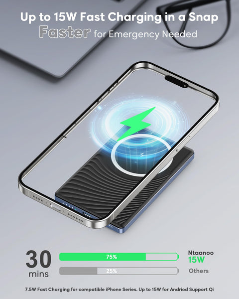 2025 Ultra Slim Power bank iPhone for Magsafe, 20W Super Fast Charging Powerbank Wireless Magnetic Portable Charger,USB C in&Out PD 3.0 Phone Battery Pack for i-Phone 16/15/14/13/12 Mini Plus Pro Max