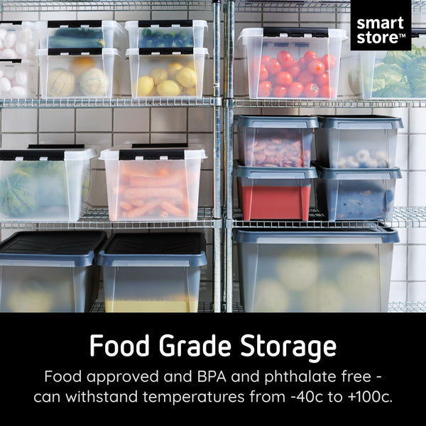 SmartStore 32L Clear Plastic Storage Boxes, 3 Pack, Reinforced, 10 Year Guarantee, Food Safe, Clip Locked, Stackable and Nestable, BPA Free L50 x W39