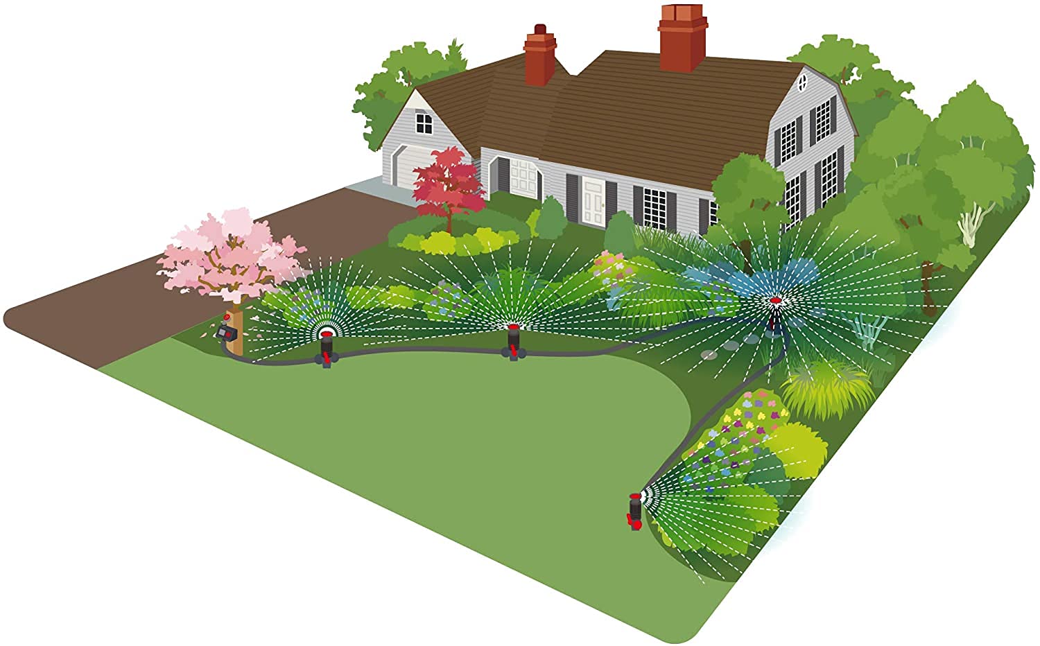 Eden 96093 Multi-Adjustable Flex Design Garden Sprinkler with Extension Set, Great for DIY Gardening Product