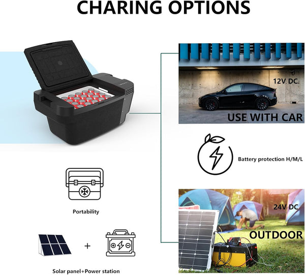 Alpicool TSL35 12v fridge for Tesla Model Y, 35L Car Refrigerator Compressor Camping Fridge Portable Freezer for Travel, Road Trips, Min -20℃ (for 2024 and earlier)