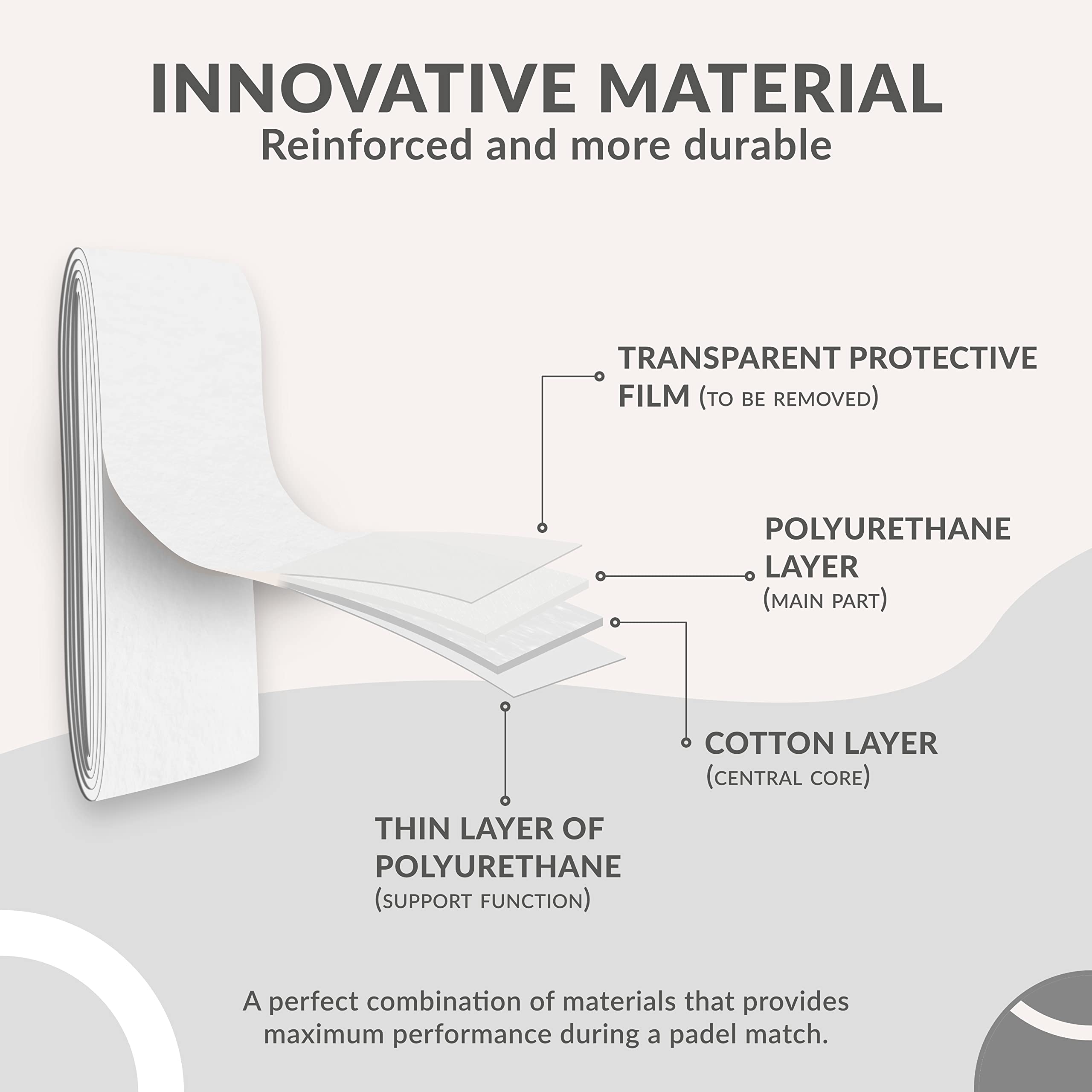 Palbea Padel OverGrip in White - Extra Tacky - Pack of 60 - Superior Sweat Absorption - Non-Slip Grip Tape for Padel & Tennis Rackets - Soft Feel -