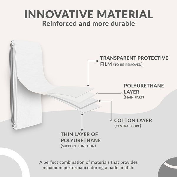 Palbea Padel OverGrip in White - Extra Tacky - Pack of 60 - Superior Sweat Absorption - Non-Slip Grip Tape for Padel & Tennis Rackets - Soft Feel -