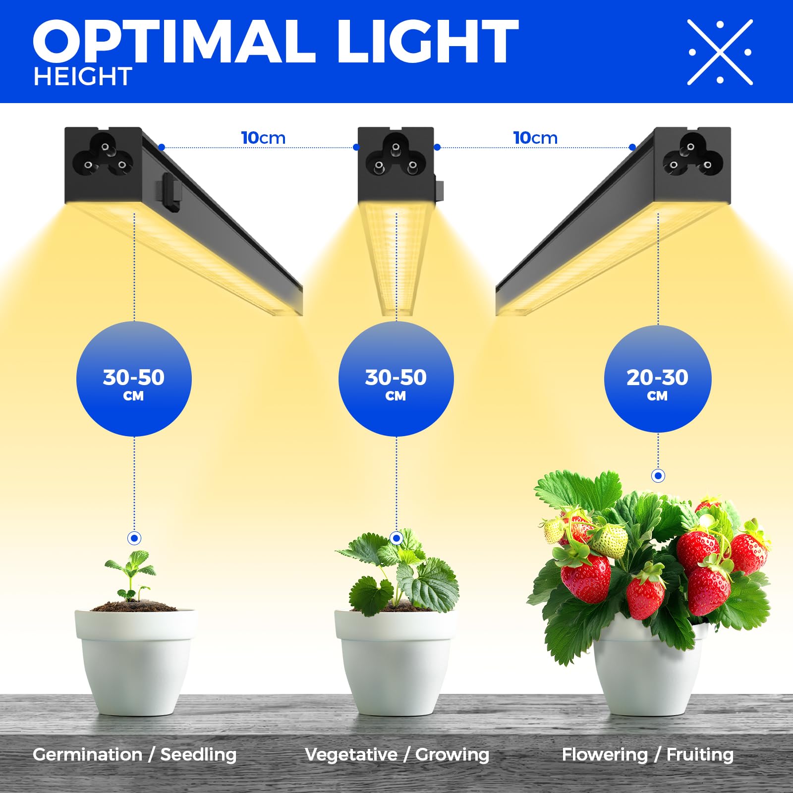 Barrina T5 1FT Grow Lights for Indoor Plants, Yellow Full Spectrum Plant Growing Lamps, 30W(6 x 5W), Magnetic Black Cover LED Grow Light Strip with