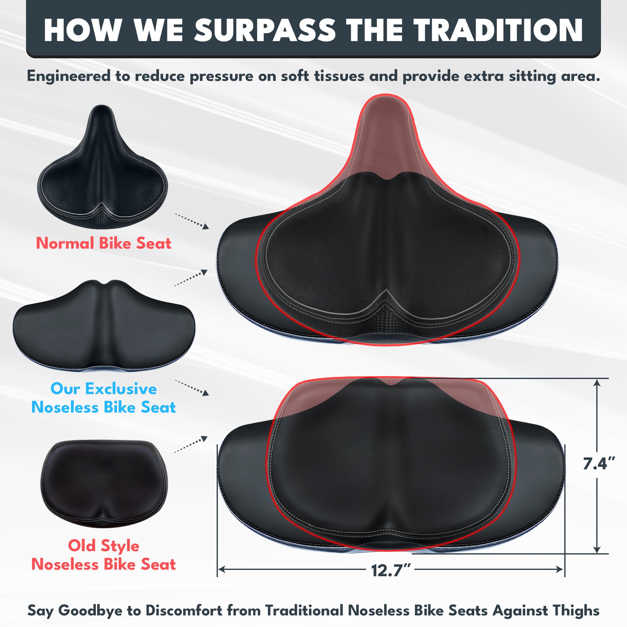 X Wing New-Age Noseless Bike Seat Cushion for Men & Women - Extra Padding & Wide - Suitable for City, Electric, Stationary Bikes - Compatible with