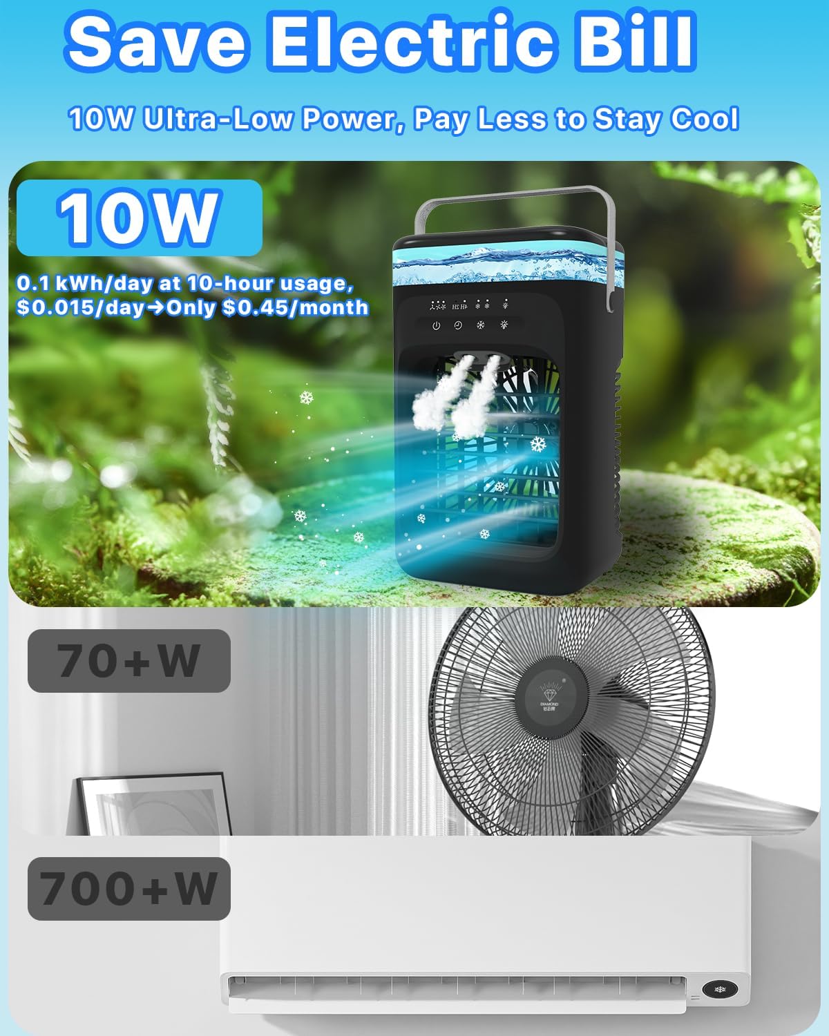 Omeyo Portable Air Cooler, Mini Mobile Air Conditioner, RGB 7 LED Light, Timed function Modes Room Cooler, Air Coolers for Home, Office, Bedroom,Black