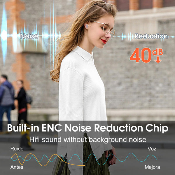 AI Language Translation Earbuds, 3-in-1 Bluetooth 5.4 Translator Headphones with 164 Real Time Languages, 40H Ear Buds with Mic and AI APP, 7 Translation Modes Ideal for Business Learning, Black