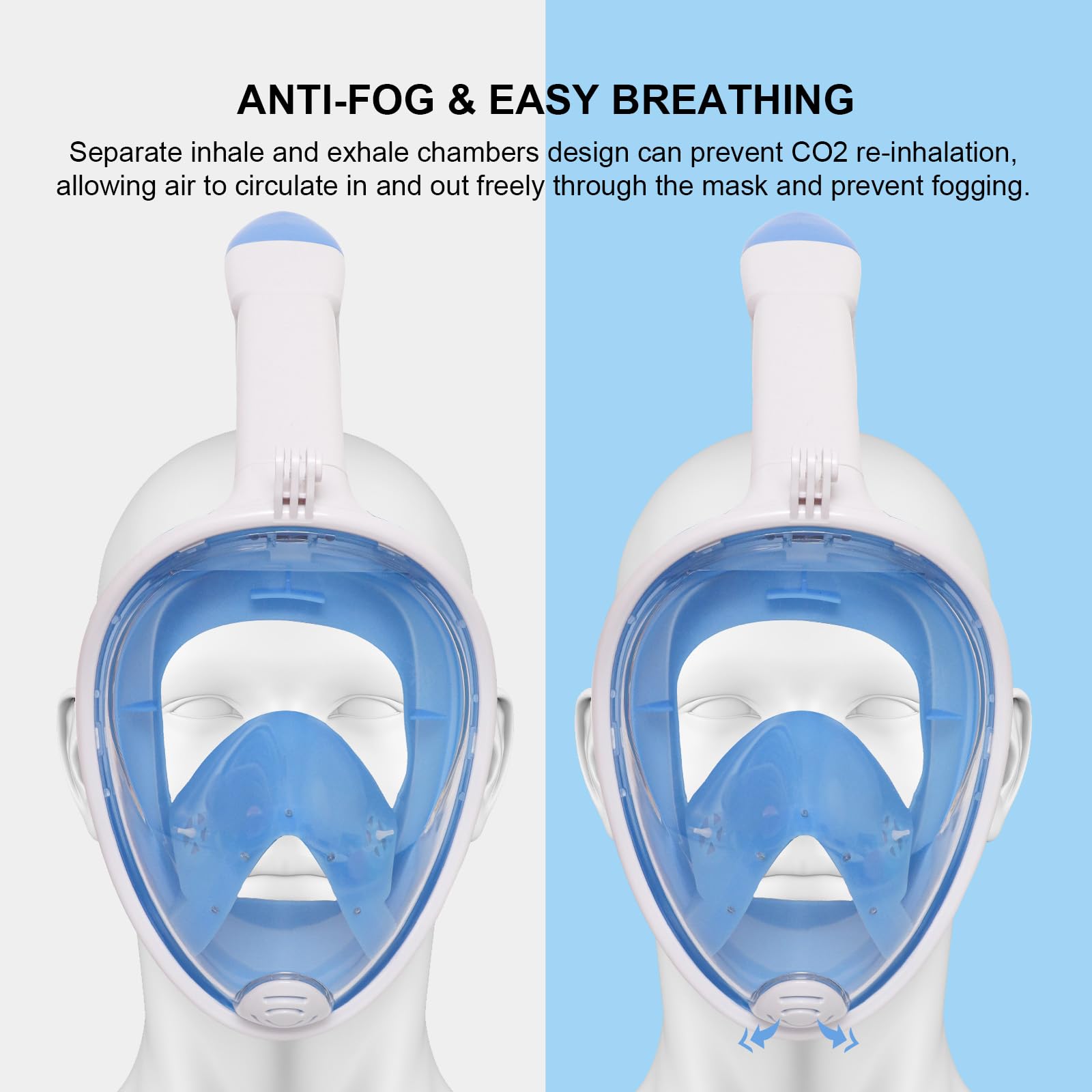 Jsdoin Snorkel Mask Full Face,180°view Design - Anti-fog, Anti-leak Technology - Sports Camera Compatible - for a Safe Adults and Kids Snorkeling Experience