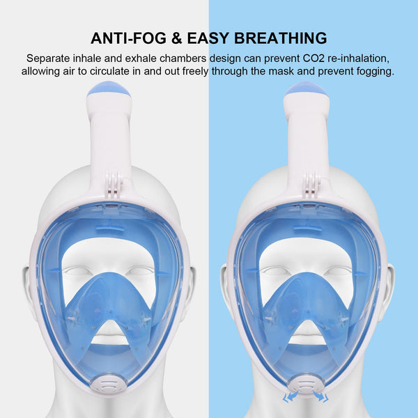 Jsdoin Snorkel Mask Full Face,180°view Design - Anti-fog, Anti-leak Technology - Sports Camera Compatible - for a Safe Adults and Kids Snorkeling Experience