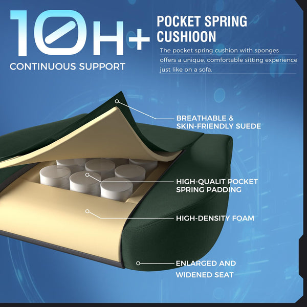 GTPLAYER Fabric Gaming Chair, Ergonomic Computer Chair with Footrest and Lumbar Support Height Adjustable Home Office with 360°-Swivel Seat and Headrest