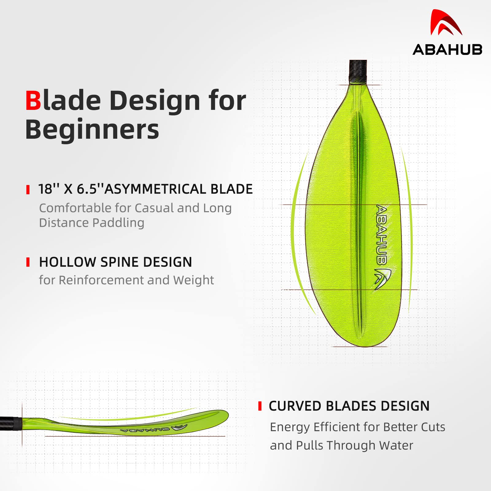 Abahub 1 x Carbon Kayak Paddles, 90.5 Inches Kayaking Oars for Boating, Canoeing with Paddle Leash, Carbon Fiber Shaft Green Plastic Blades