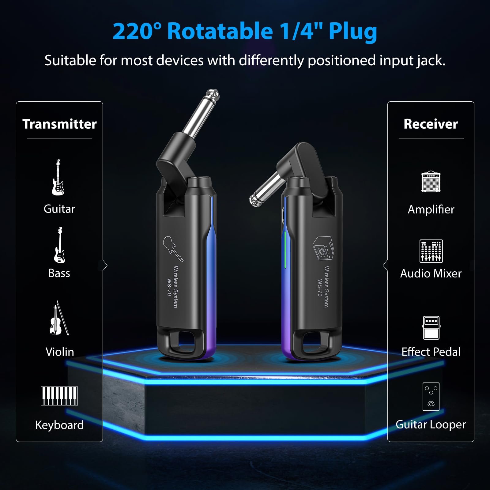 Wireless Guitar System,LEKATO Wireless Guitar Transmitter Receiver with 70 Channels,<3ms Low Latency Rechargeable Digital Audio Guitar Cable Cordless Bass Jack Lead for Electric Guitars,Bass,KeyBoard